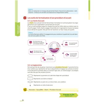 Toutes les matières BAC PRO Accueil - Réflexe N° 18