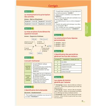 Toutes les matières BAC PRO Accueil - Réflexe N° 18