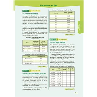 Toutes les matières BAC PRO Commerce-Vente - Réflexe N° 6