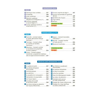 Toutes les matières générales BAC PRO Industriels - Réflexe N° 21