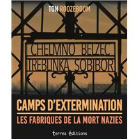 Camps d'extermination