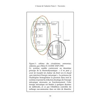 L'Amour de l'industrie - Tome 2