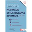 Pharmacie et surveillance infirmière, UE 2.11