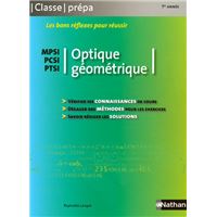 Optique géométrique - PCSI MPSI PTSI Classe Prépa