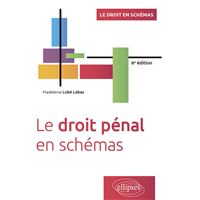 Le droit pénal en schémas