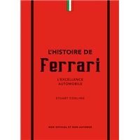 Histoire de Ferrari - L'excellence automobile