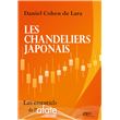 Les chandeliers japonais