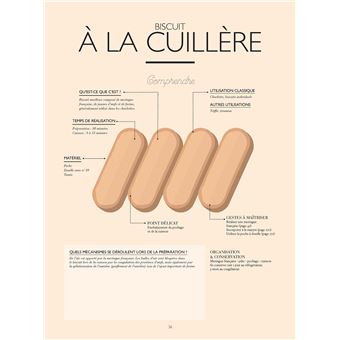 Le grand manuel du pâtissier - broché - Mélanie Dupuis, Anne Cazor