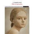 Modelage têtes et expressions