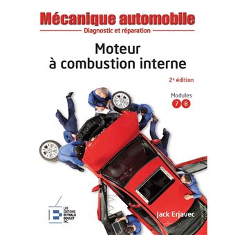 Moteur à combustion interne - 1