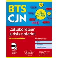 BTS CJN en cartes mentales