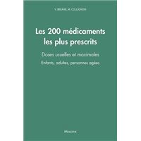 Les 200 médicaments les plus prescrits