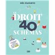 Le droit en 40 schémas