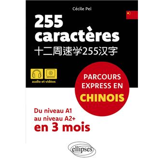 255 caractères. Parcours express en chinois