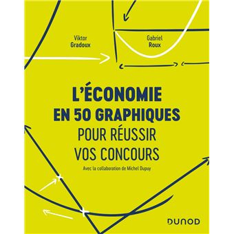 L'économie en 50 graphiques pour réussir vos concours - 1