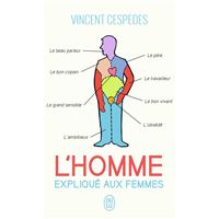 L'homme expliqué aux femmes