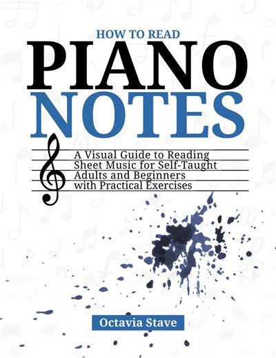 How to Read Piano Notes A Visual Guide to Reading Sheet Music for Self ...