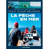 Guide des poissons des Caraïbes | Distribution