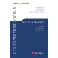 Droit de la franchise