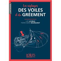 Le Réglage des voiles et du gréement