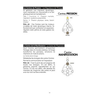 Les secrets des centres et circuits