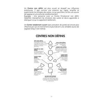 Les secrets des centres et circuits
