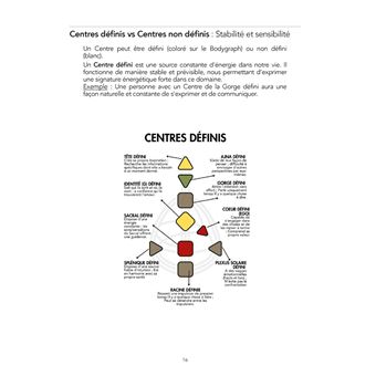 Les secrets des centres et circuits