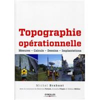 Topographie opérationnelle