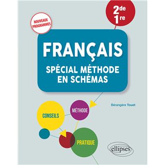 Français - Spécial méthode en schémas - Niveau Seconde, Première - Nouveaux programmes