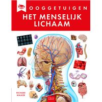 Het menselijk lichaam