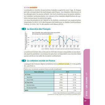 Guide Bac ST2S - Spécialité Sciences et Techniques Sanitaires et Sociales 1re/ Tle - Réflexe N° 8