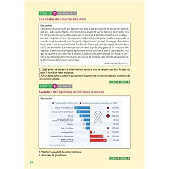 Guide Bac ST2S - Spécialité Sciences et Techniques Sanitaires et Sociales 1re/ Tle - Réflexe N° 8