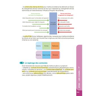 Guide Bac ST2S - Spécialité Sciences et Techniques Sanitaires et Sociales 1re/ Tle - Réflexe N° 8