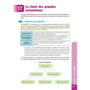Guide Bac ST2S - Spécialité Sciences et Techniques Sanitaires et Sociales 1re/ Tle - Réflexe N° 8