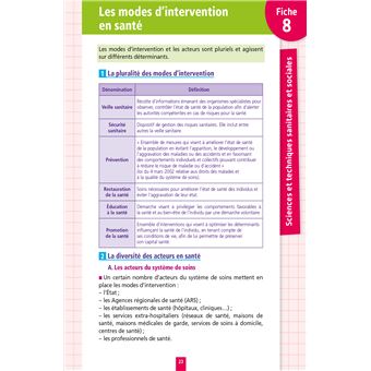 Objectif BAC Fiches Tout-en-un 1re-Term ST2S Mes épreuves finales du Bac