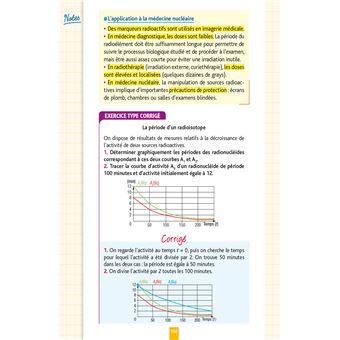 Objectif BAC Fiches Tout-en-un 1re-Term ST2S Mes épreuves finales du Bac