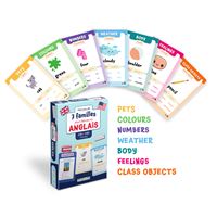 Mon jeu de 7 familles pour débuter en anglais CE1-CE2