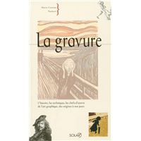 Vallotton Félix | Four works: Ex Libris L. Joly; À Schumann; À Edgar