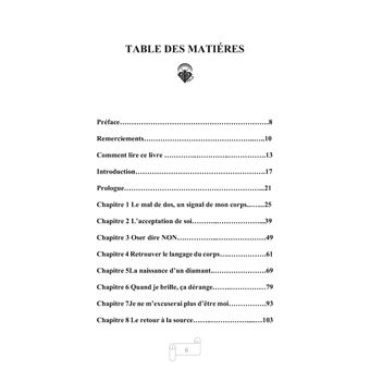 Architecte de ta transformation
