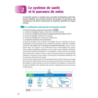Guide Prévention Santé Environnement - CAP Toutes spécialités - Réflexe - N° 15