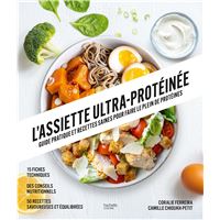 L'assiette ultra-protéinée