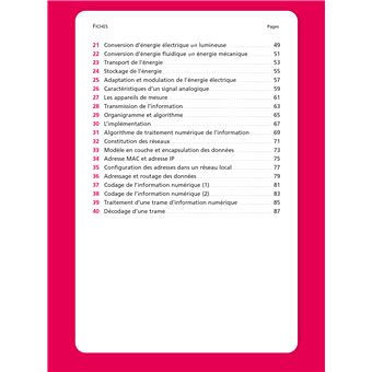 Objectif BAC Fiches Tout-en-un Term STI2D - Mes épreuves finales du Bac