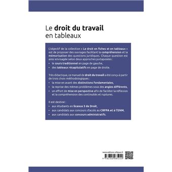 Le droit du travail en tableaux