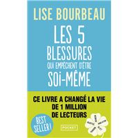 Les cinq blessures qui empêchent d'être soi-même