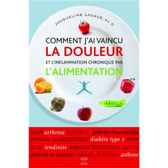 Comment j'ai vaincu la douleur et l'inflammation chronique par l'alimentation - 1