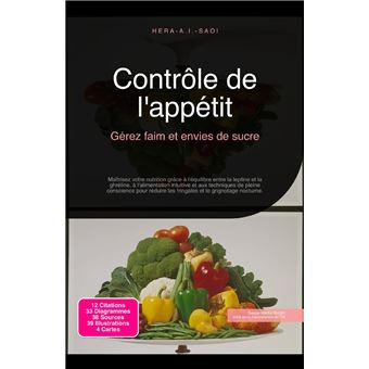 Contrôle de l'appétit - 1
