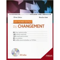 Les fiches outils du changement