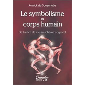 Le symbolisme du corps humain - 1