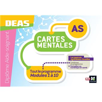 Tout le programme en cartes mentales - Diplôme Aide-Soignant - DEAS - 1