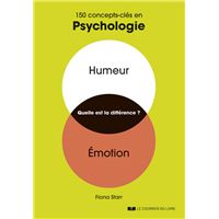 150 concepts-clés en psychologie